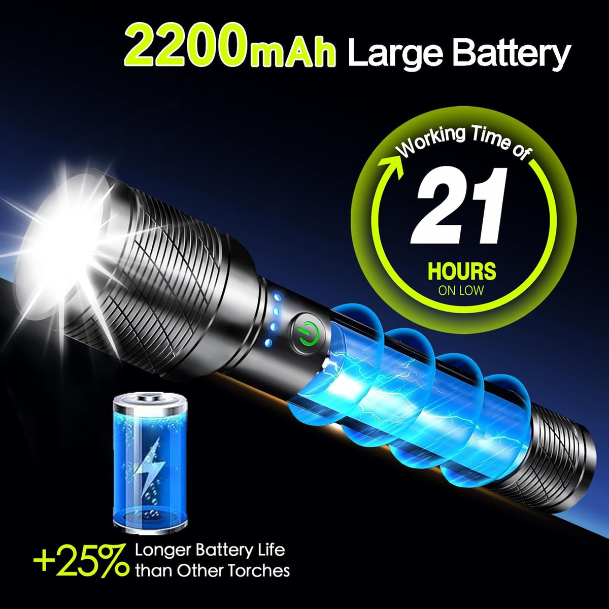 2200LM Rechargeable LED Torch
