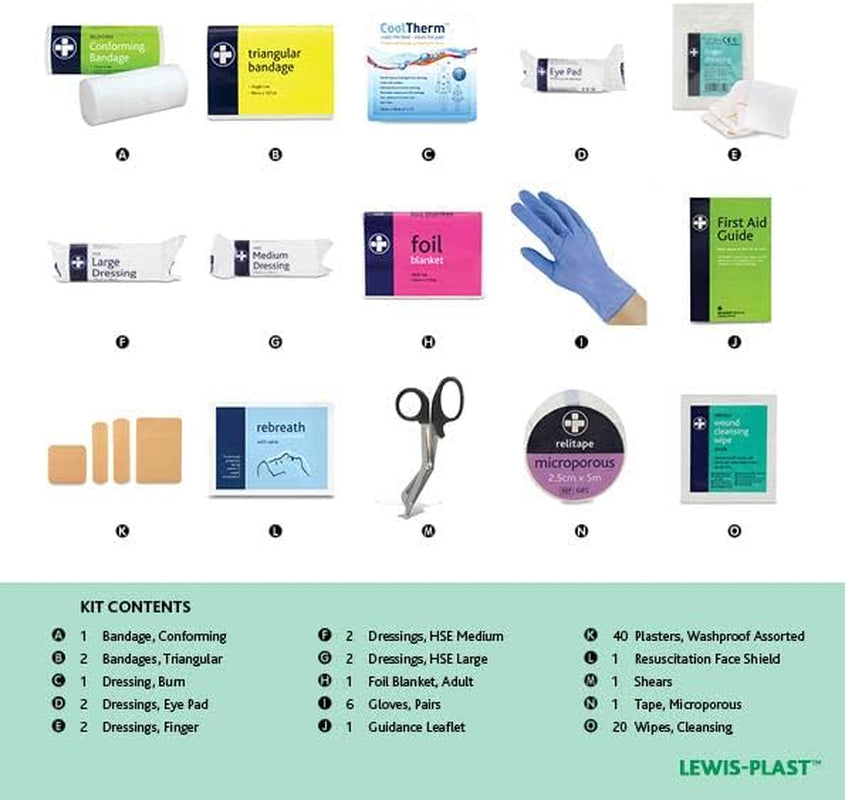 Small Premium BS8599-1 Compliant (Low Risk High Risk) First Aid Kit - First Aid Kit for Injuries