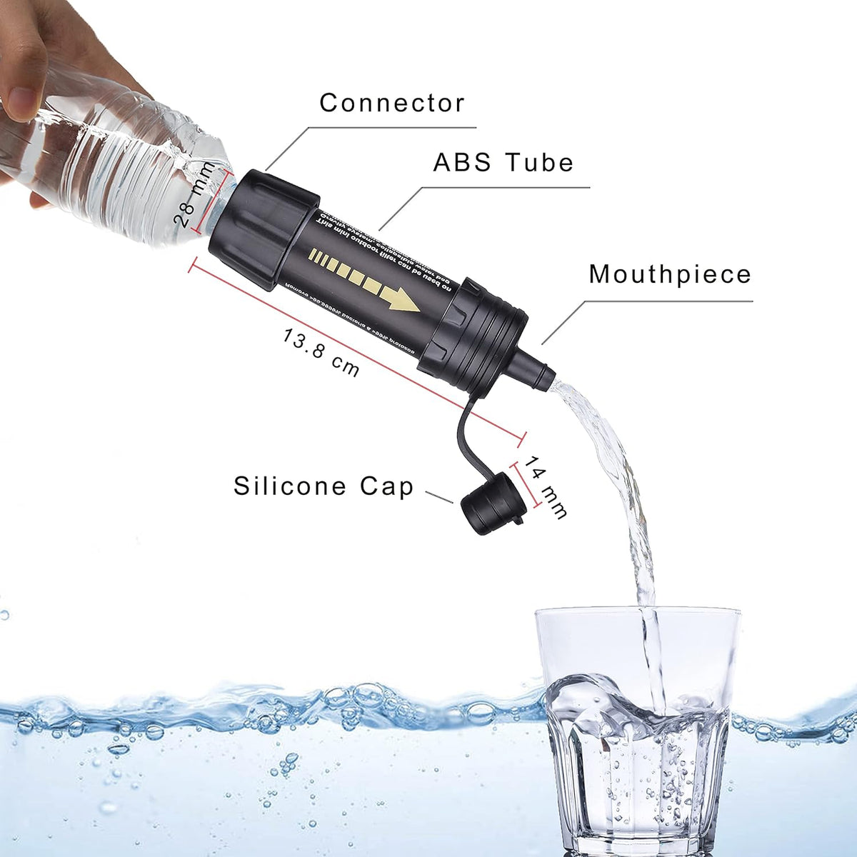 Mini Water Filter Straw, 0.01 Micron, Emergency Gear Outdoors