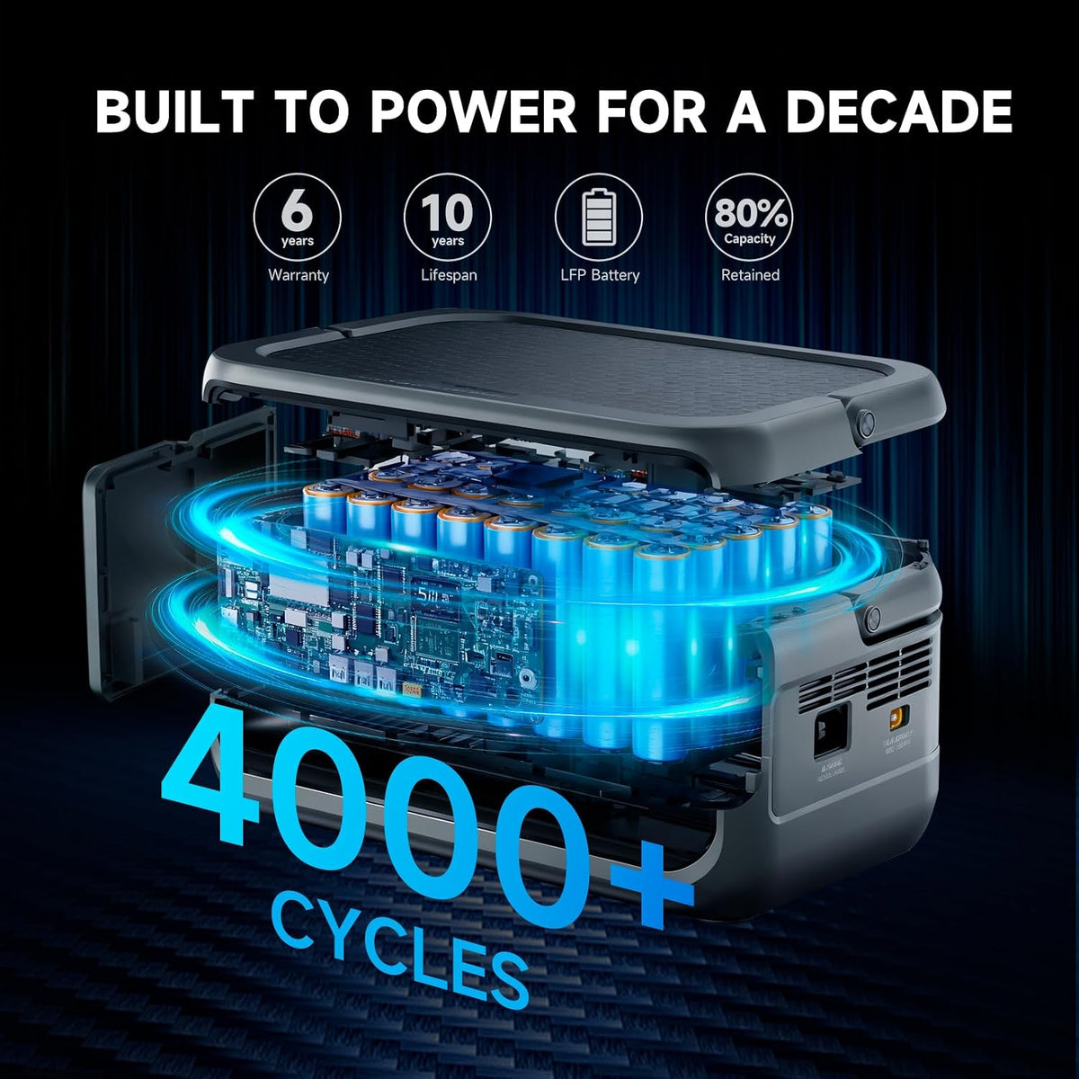 VOLIX P300 Portable Power Station, 256Wh/300W Lifepo4 Battery