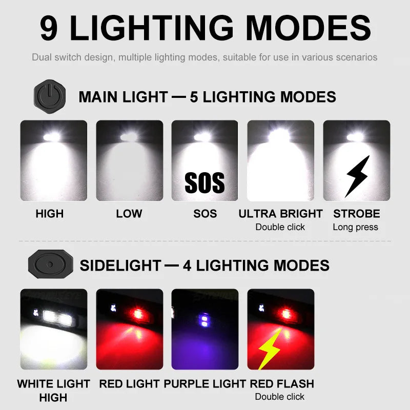 1100LM Super Bright Tactical Flashlight Dual Switch Control EDC Rechargeable Waterproof Emergency Lamp9 Lighting Modes UV Light